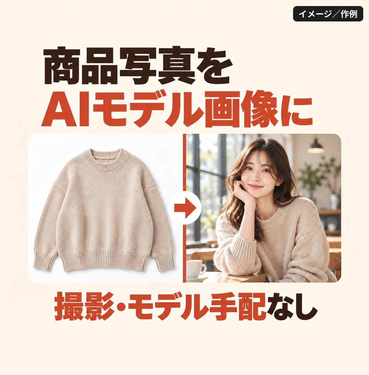 商品写真をAIでモデル着用画像にします 撮影・モデル手配なし｜形・色・ロゴは人が確認 イメージ1