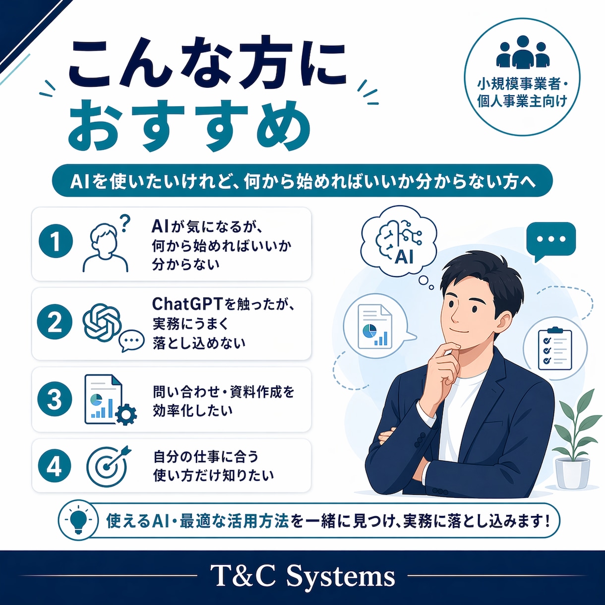 AI活用の業務整理をお手伝いします 何に使うべきかを整理し、実務に落とし込みます イメージ2
