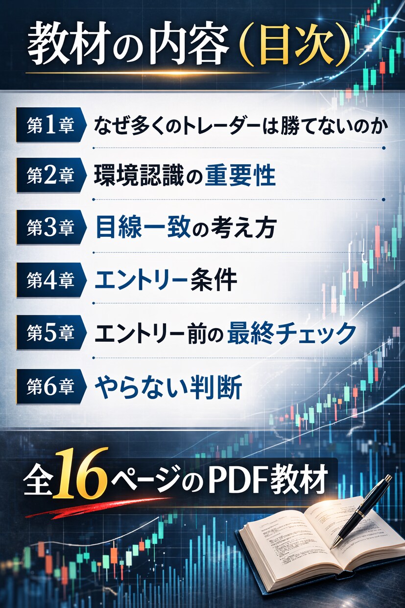 FX 環境認識トレード思考をPDFで解説します 環境認識を軸にした裁量トレード思考 イメージ2