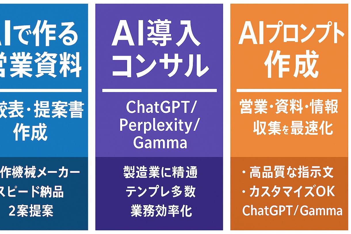仕事用AI活用コンサル／営業資料作成します 製造業に強い！AIを駆使した高速営業資料作成 イメージ1