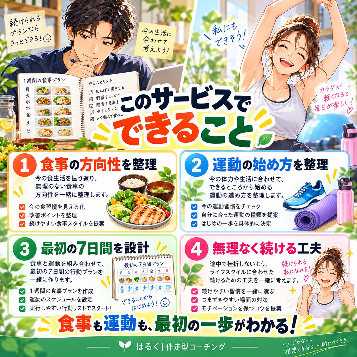 食事も運動も！ダイエット作戦会議をします 60分で現状整理！最初の7日間の行動まで一緒に設計 イメージ3