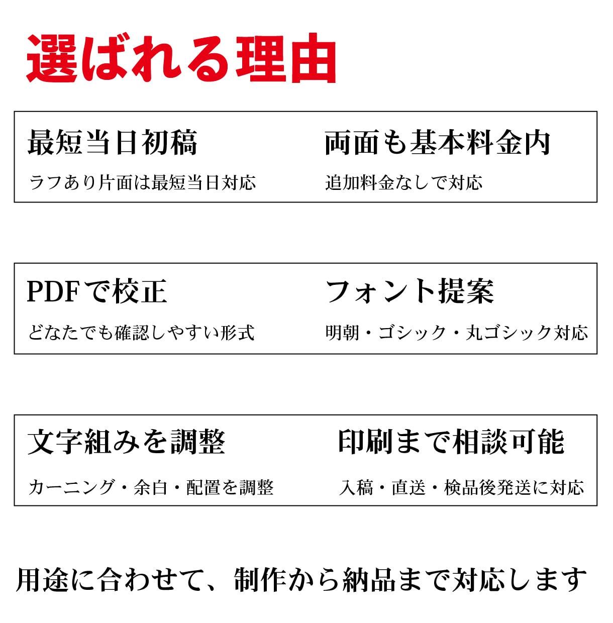 最短当日初稿｜見やすいビジネス名刺を制作します 最短当日初稿も追加料金なし｜両面・PDF校正まで対応 イメージ3
