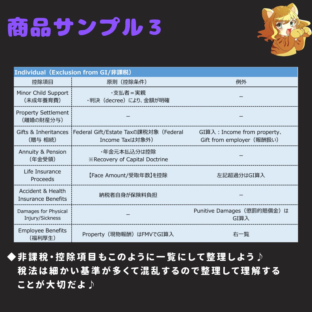 USCPA合格者がREG攻略ノートを販売します 7ヶ月でUSCPA全科目合格のノウハウを凝縮した完全攻略本 イメージ7