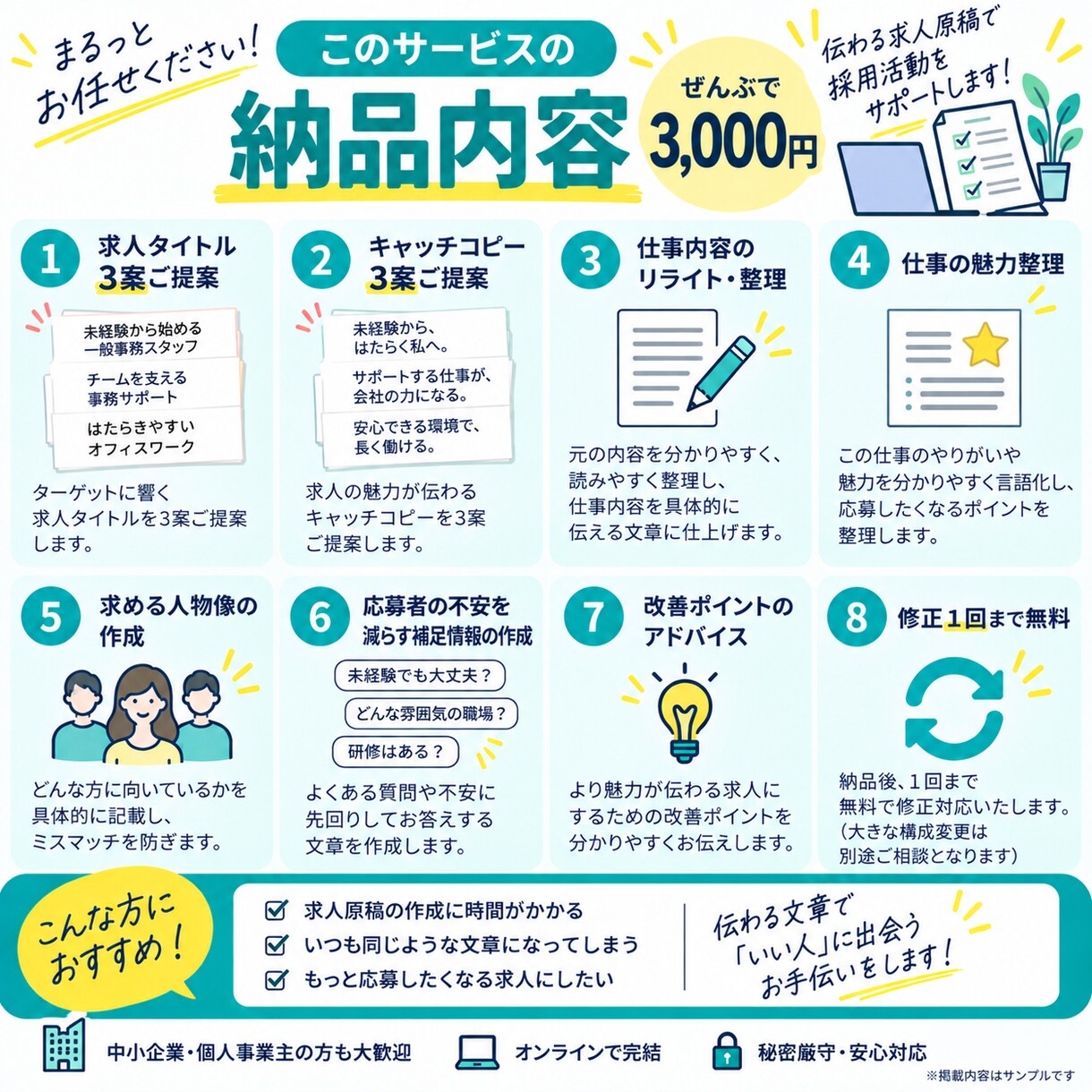 求人票・求人原稿を読みやすく整えます 採用事務の実務経験を活かし、伝わる求人文章を作成 イメージ3