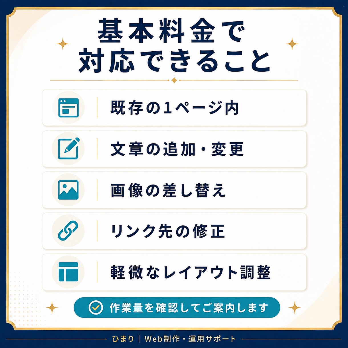 WordPressの文章や画像を修正・更新します 小さな変更やページ追加を丁寧にお手伝いします イメージ2