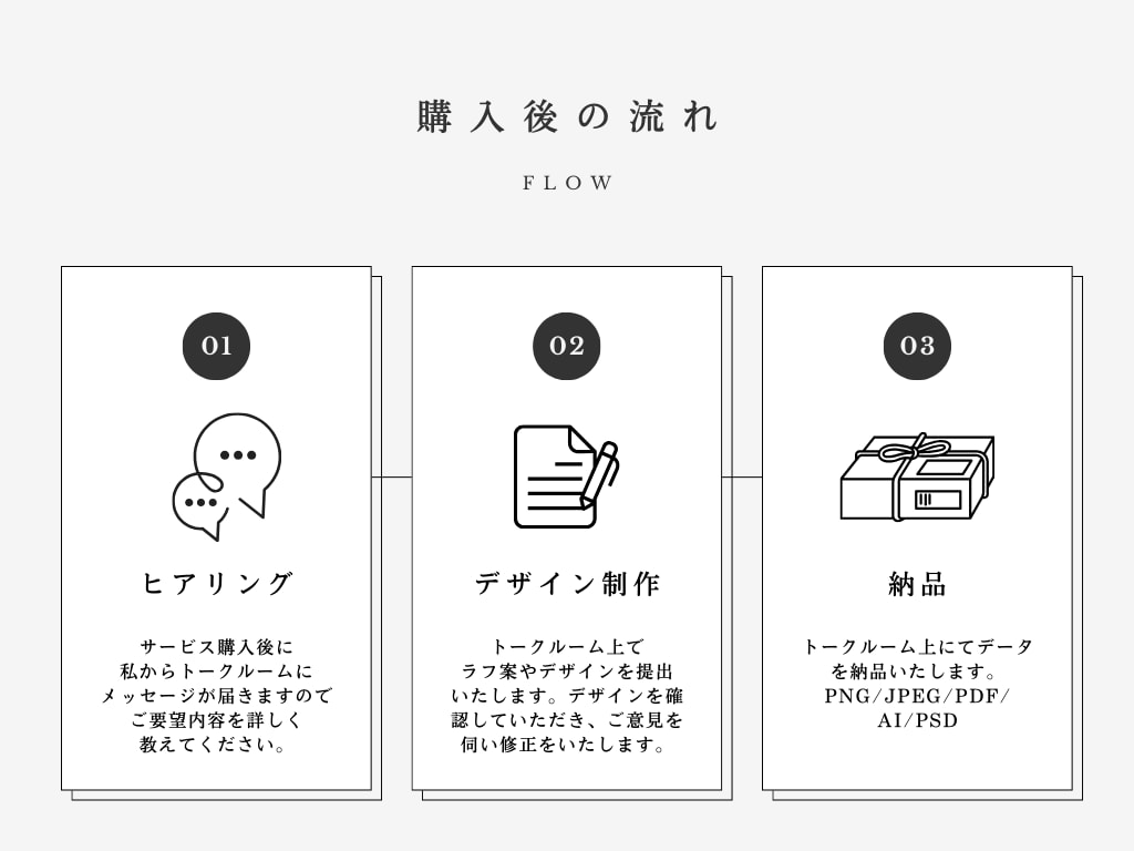 お客様に刺さるリッチメニューを作ります 女性向け､可愛いはお任せください！美容・ペット業界が得意 イメージ2