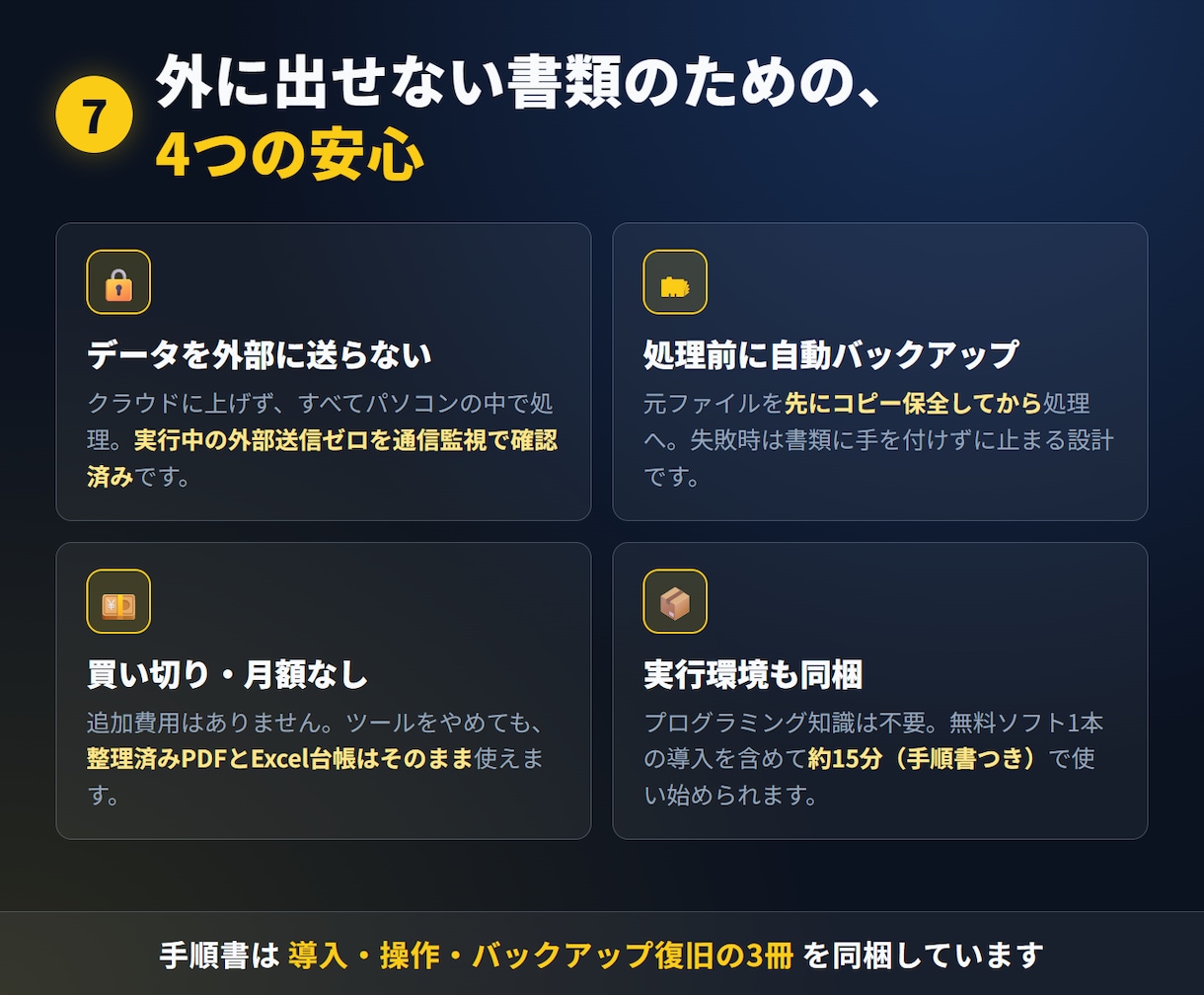 スキャン書類のPDFを自動で仕分け・台帳化します 外に出せない書類こそ、パソコンの中だけで自動整理 イメージ8