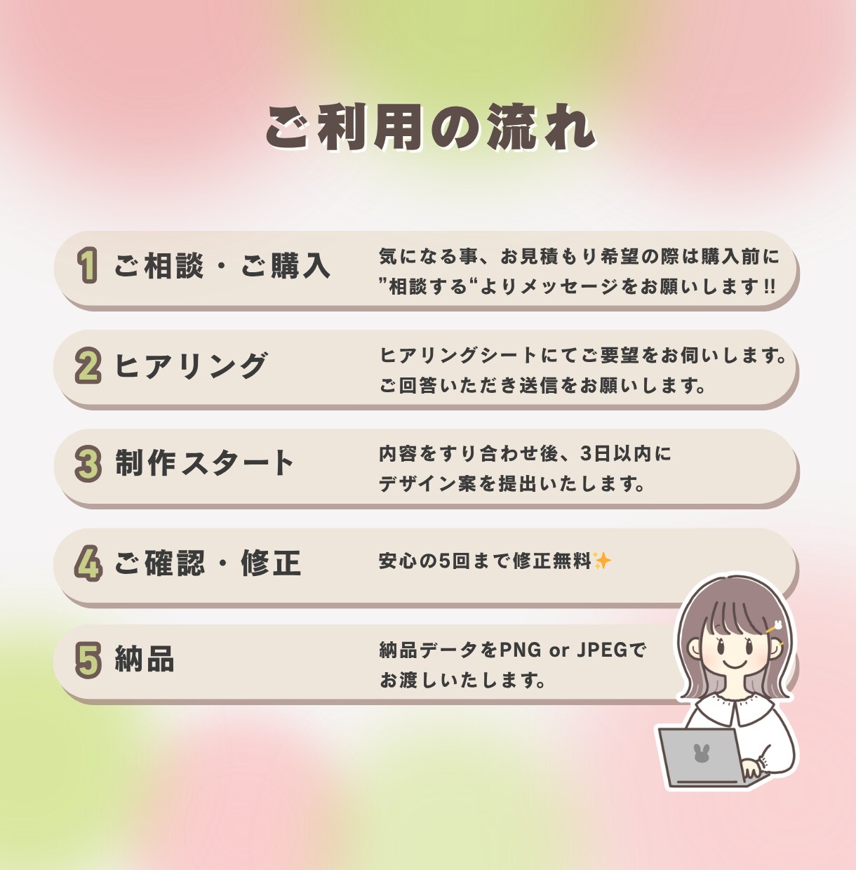 残り4名様1000円！！リッチメニュー作ります 低価格＆高品質☆特別価格1000円 イメージ3