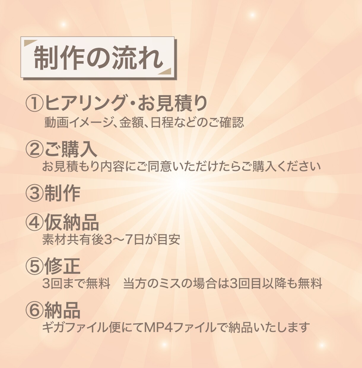 SNSショート動画3000円〜で編集します フルテロップ無料オールジャンルで対応します！ イメージ2