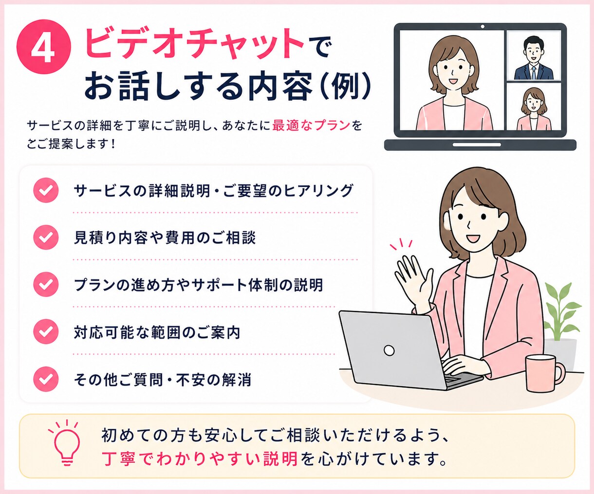 まずは事前相談したい方へ⭐ビデオチャット対応します 転職サポートプラン購入を迷っている方、企業向け見積り相談向け イメージ5
