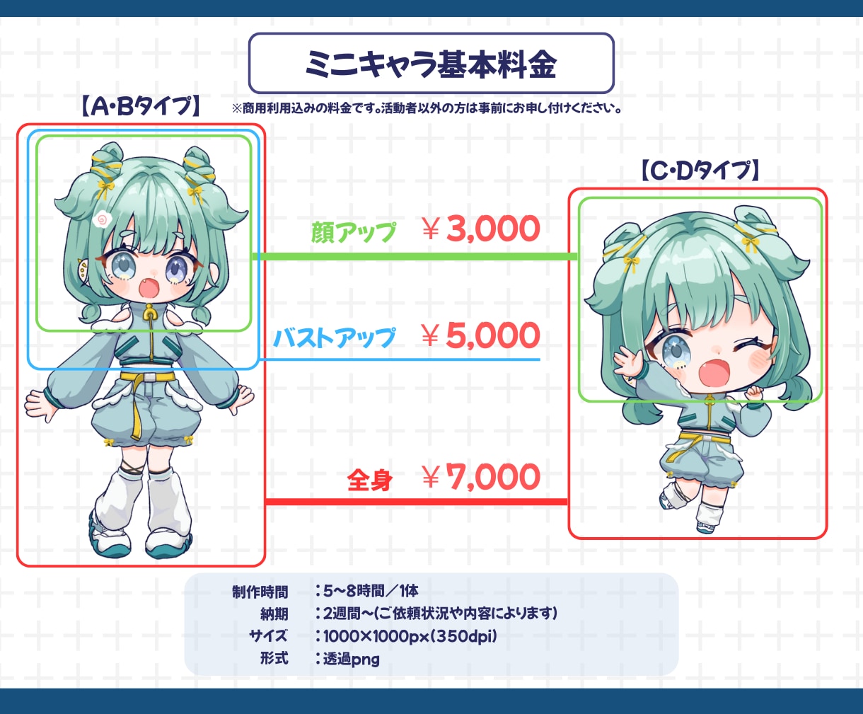 SD・ミニ・デフォルメキャラ作成します きゅるんとかわいいイラスト＊商用利用料込みでコスパ◎ イメージ4