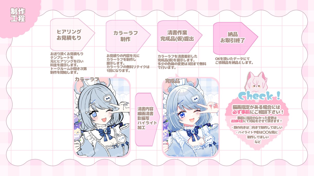 パッと目を惹くキラキラかわいいイラストお描きします ˗ˏˋ企業実績多数！ˎˊ˗|サムネ|返礼品・グッズ|1枚絵| イメージ3