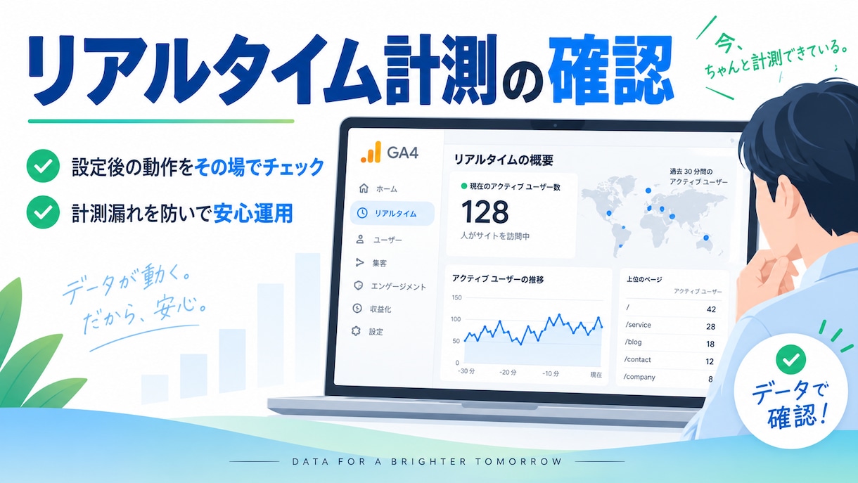 GA4の初期設定・アクセス計測を代行します GA4を安全に導入し、基本計測まで確認 イメージ2