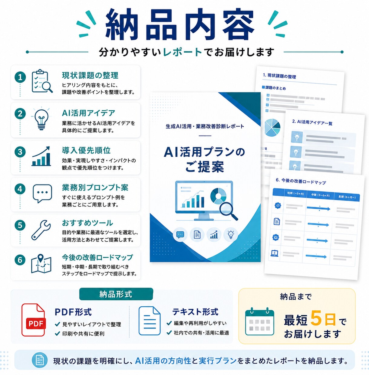 中小企業の生成AI活用・業務改善を診断します AI導入の最初の一歩を、現場業務に合わせて整理します イメージ3