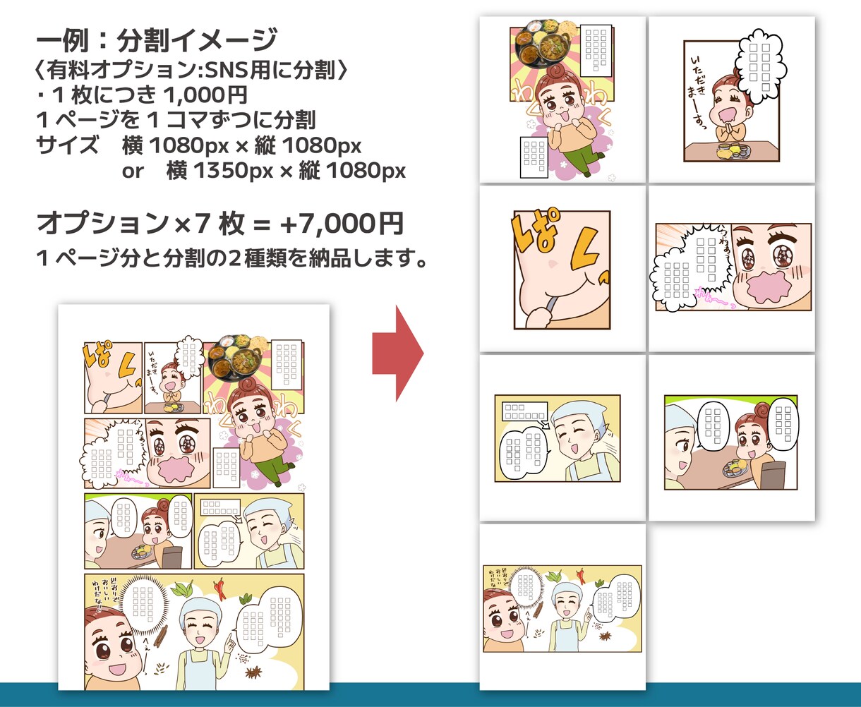 広告・SNS・解説など伝わりやすい漫画を描きます 商用・二次利用OK！ヒアリング内容からセリフお任せ可能☆ イメージ5