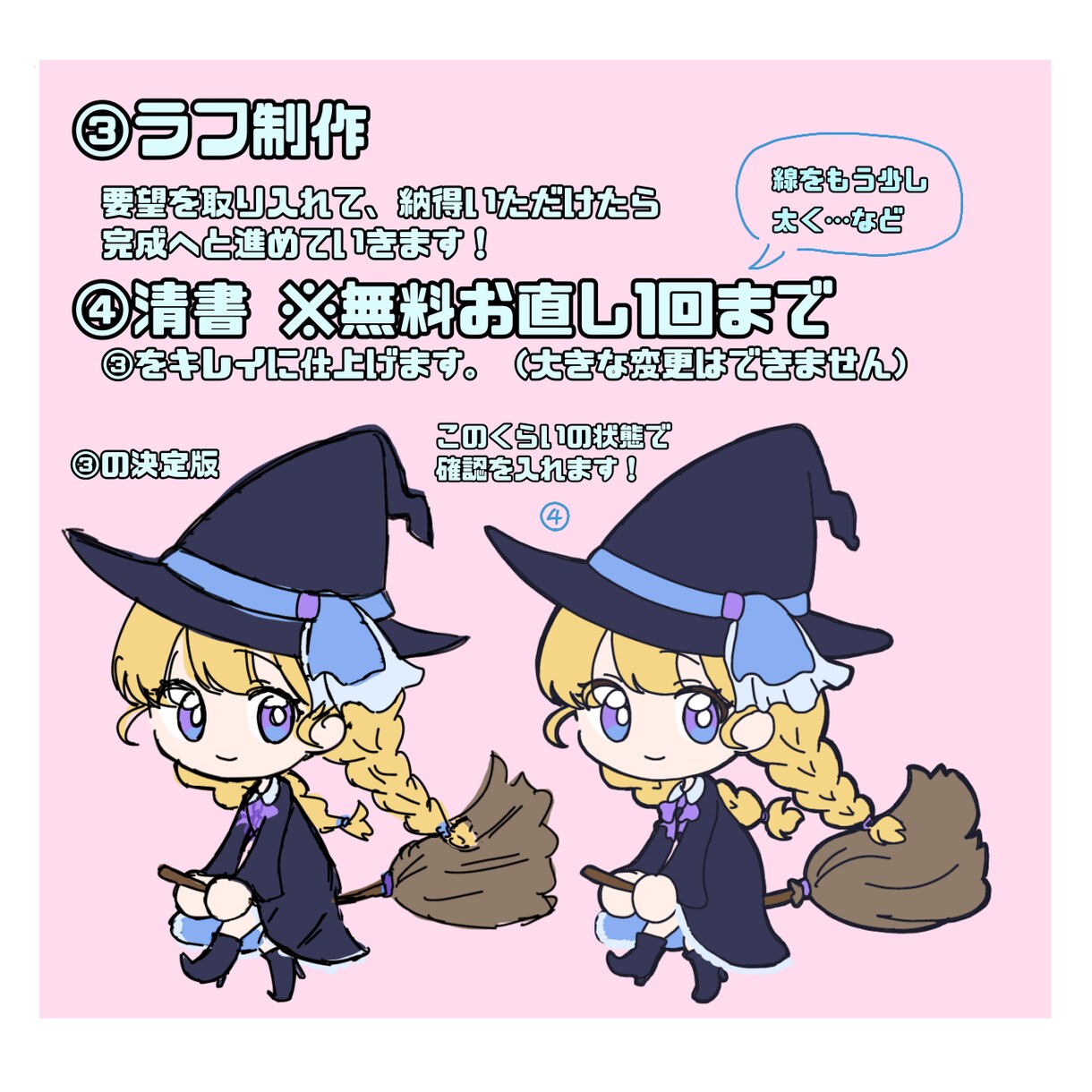 2頭身のミニキャラ全身描きます 商用利用◎ インターネット上の活動に！背景透過無料！ イメージ3
