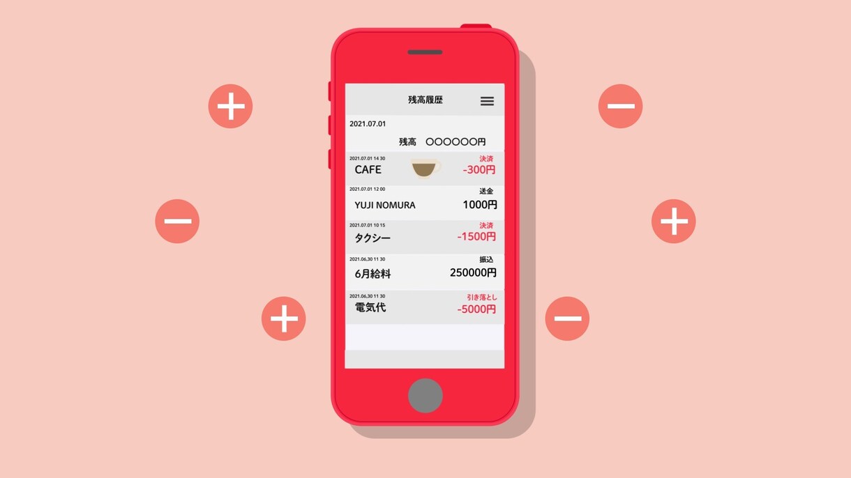 商品PR、サービス紹介動画を作成します 自分の商品、サービスをわかりやすくユーザーに伝えたい方へ イメージ3