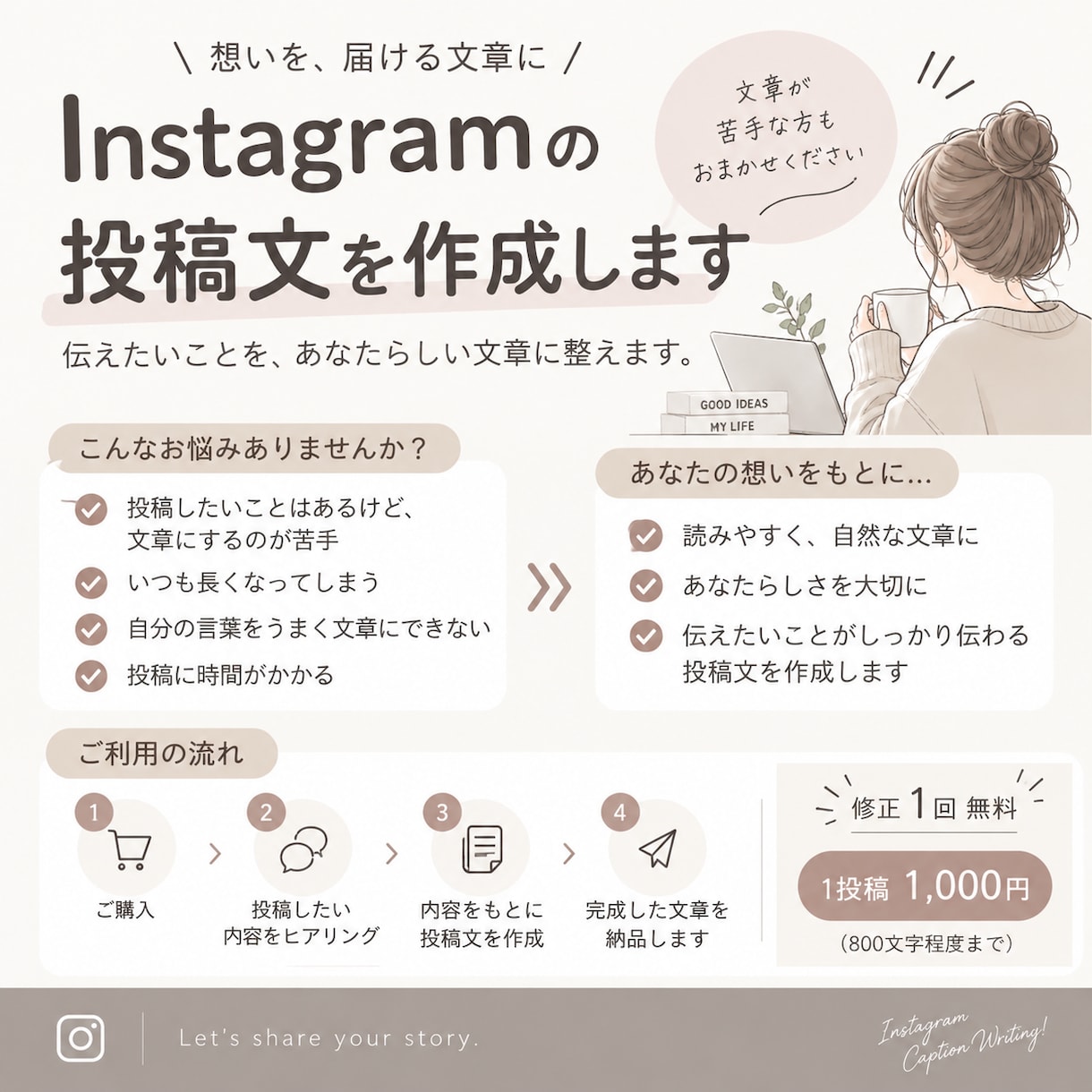 Instagram投稿文を1本作成します 伝えたいことをお聞きして、あなたらしい投稿文に整えます イメージ2