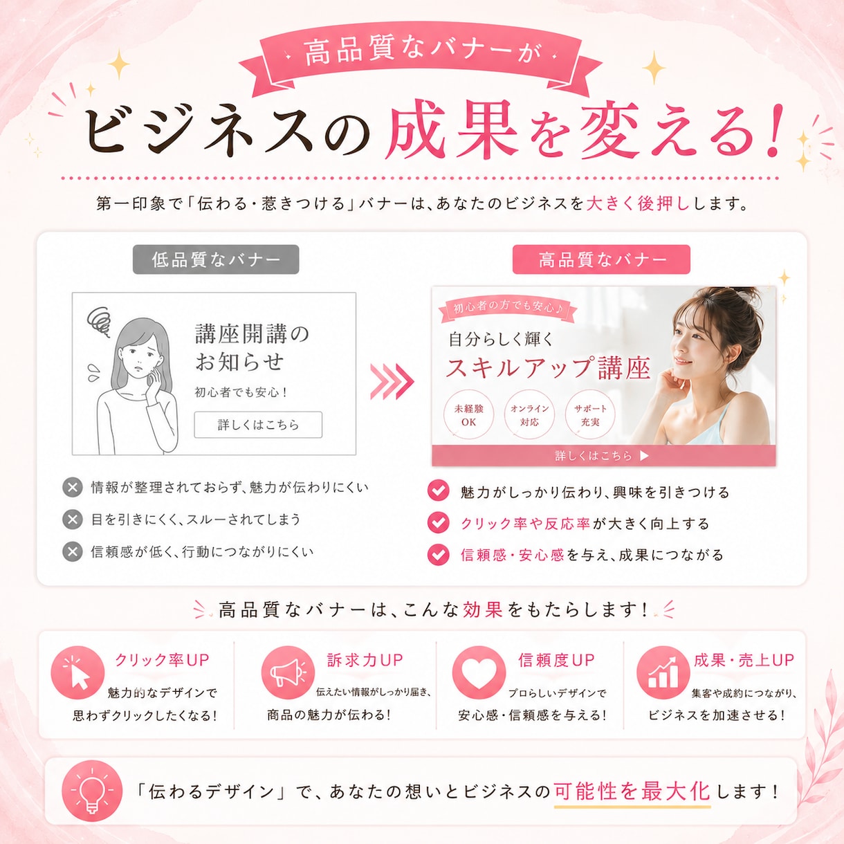 クリック率UPを目指す目立つ広告バナーを制作します 修正無料で安心！視認性を重視し、丁寧にデザインを制作します！ イメージ4
