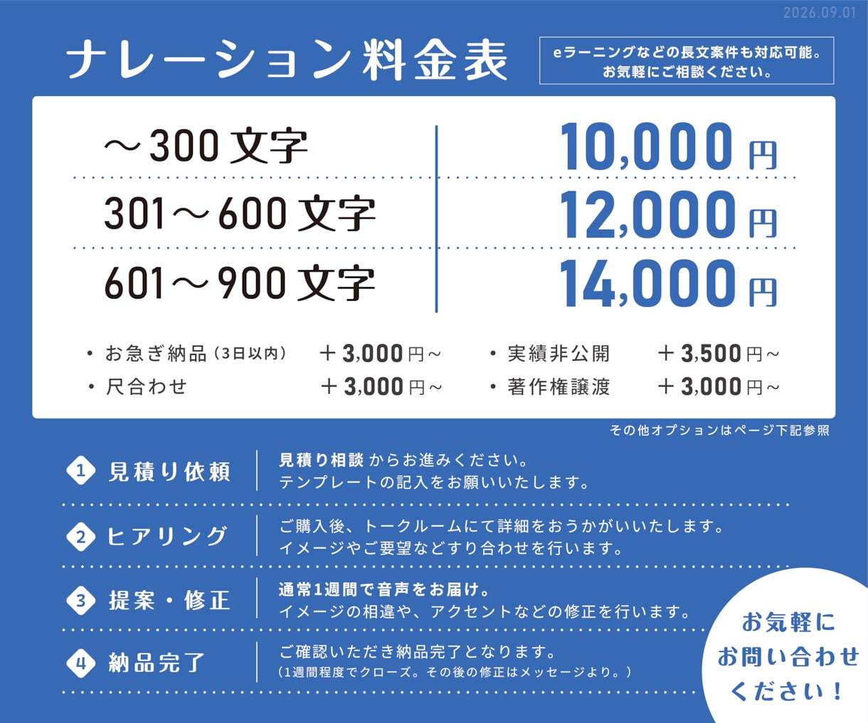 女性らしく優しいやわらかい声をお届けします ナレーション・絵本朗読・子供向け等お任せください！商用利用込 イメージ2