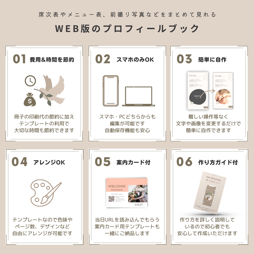 結婚式用　WEB席次表のテンプレートお渡しします スマホやPCで編集◎WEB版のプロフィールブック　パステル イメージ2