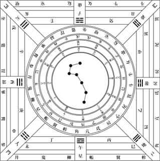 霊力鑑定☯️現代の陰陽師があなたの霊力を鑑定します 霊感・霊的体質に　あなたに宿る霊力を客観的に読み解きます イメージ10