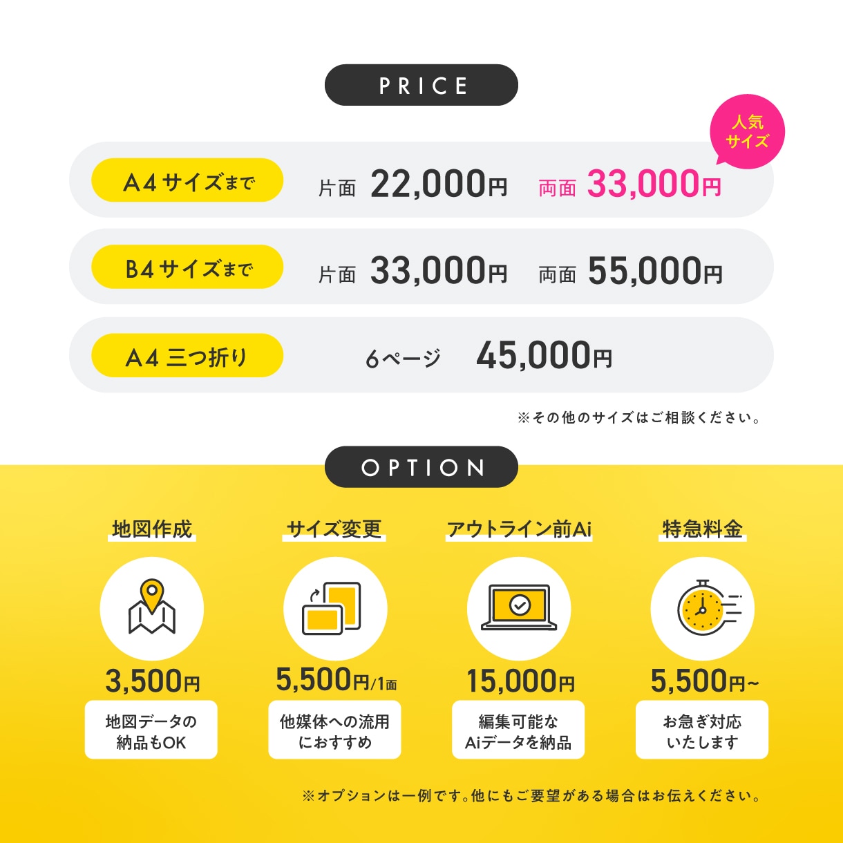 限定1枠!実績×信頼で顧客に届くチラシを作成します BtoBもBtoCもお任せ!サロン・ジム・店舗やイベントにも イメージ2