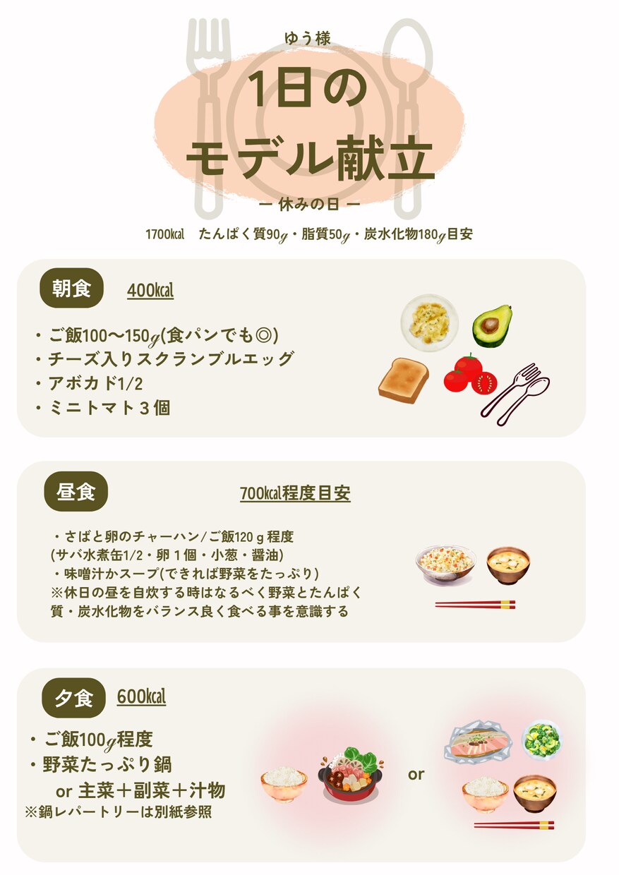 痩身エステ店様向け　栄養指導代行します 食事指導を有資格者に代行して信頼と余白を手に入れませんか？ イメージ4