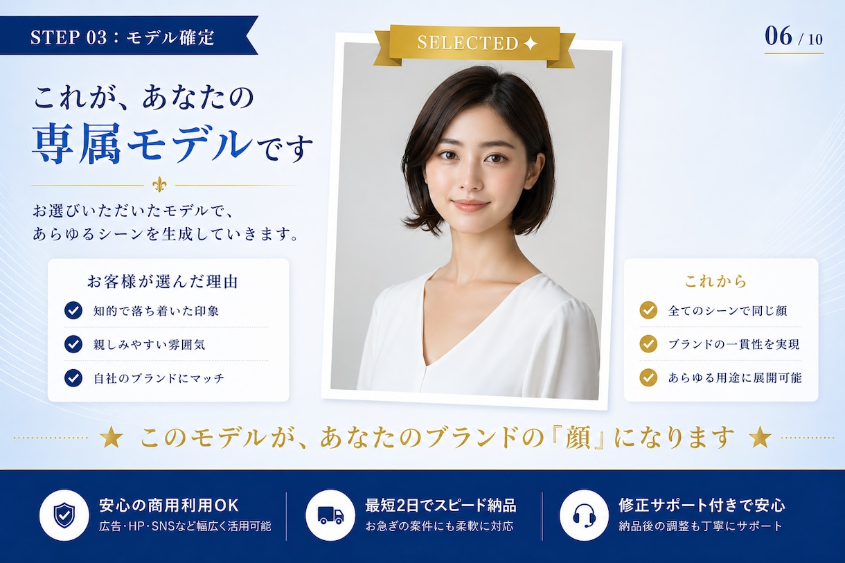 同一人物で統一感ある広告・SNS素材を量産できます 同じ顔・違うシーン。広告もSNSも、これ1人で全部いける。 イメージ6