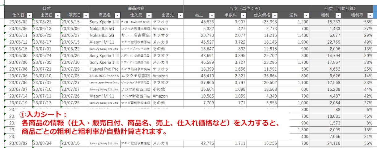 物販ビジネスの売上管理表Excelを即日提供します 物販・せどり・輸出入ビジネス向けにおすすめの収支管理表 イメージ3