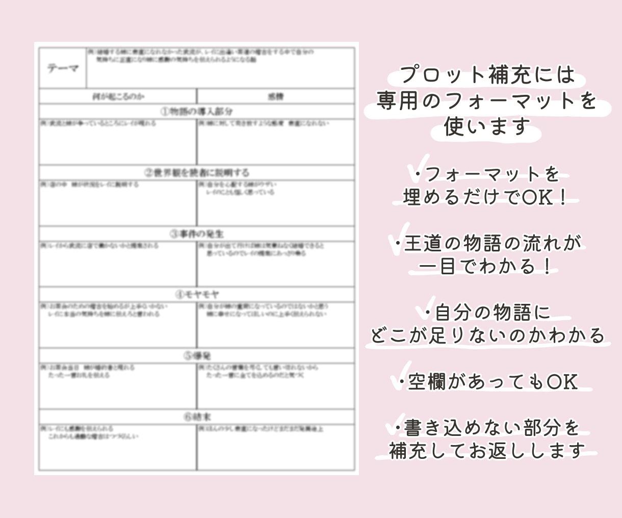 アイデアを物語にできない方のプロットを補充します フォーマットに沿って書き込むだけのプロット作成とサポートです イメージ2
