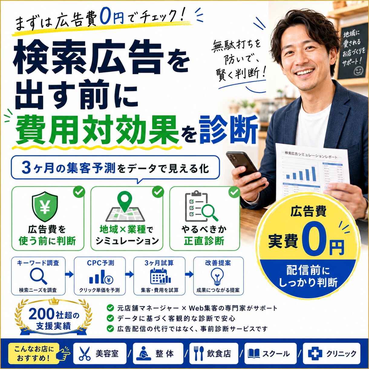 プロが診断！リスティング広告の予測を作ります 検索からの来店数を増やしたい店舗オーナー・経営者様へ イメージ1