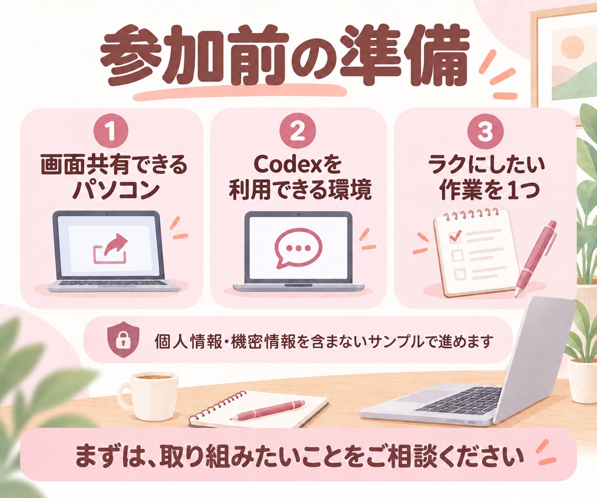 Codexで毎日の作業をラクにするお手伝いをします 【先着3名さまのみ5000円】あなたの仕事に合う使い方 イメージ5