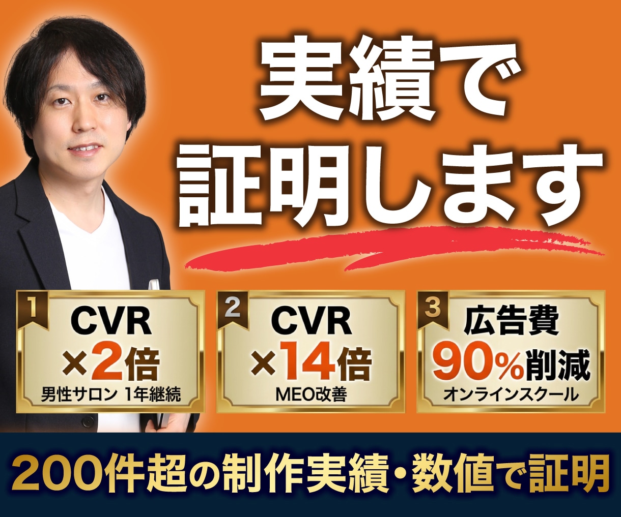 LP改善・LPOを毎月データPDCAで代行します LP公開後が本番。データで売れるLPに育てます。 イメージ3