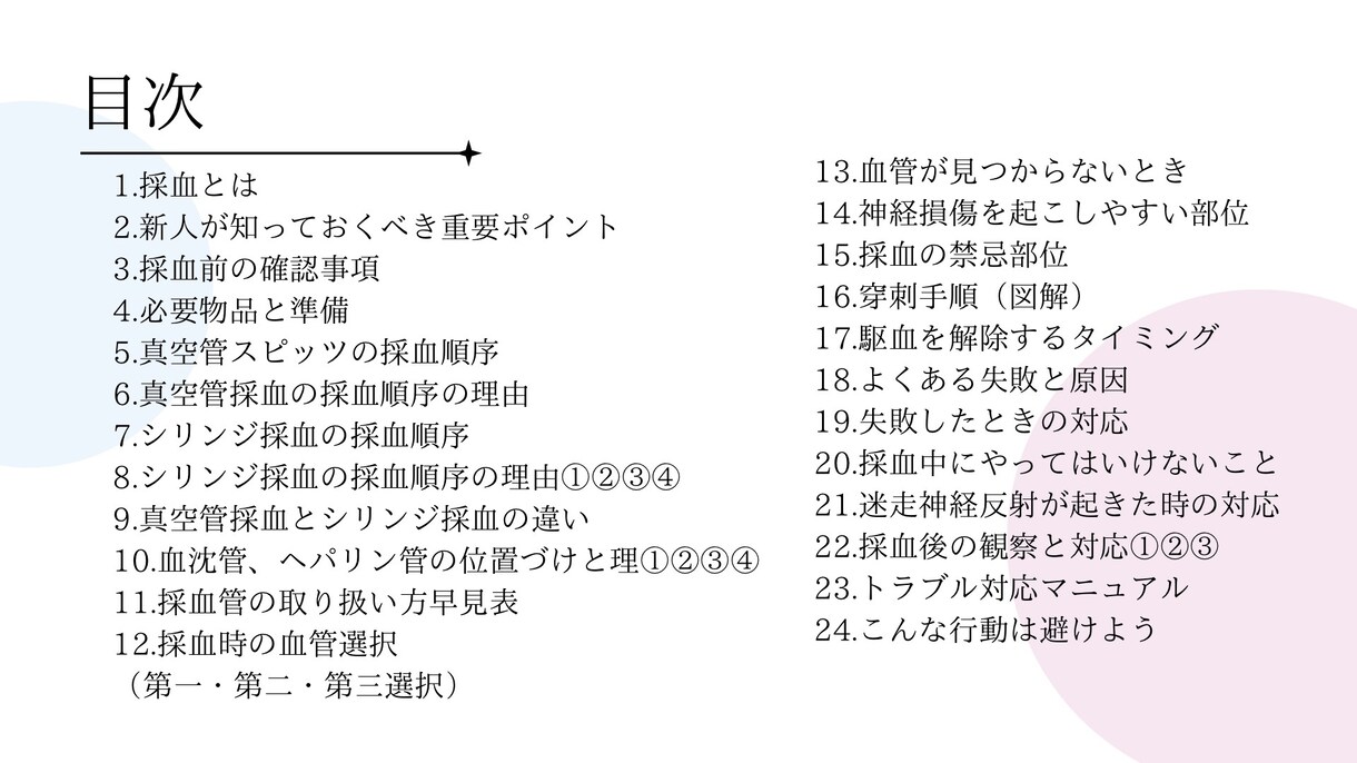 新人看護師さん向けスターターセット3項目あります 新人看護師向けの採血・SBAR報告・点滴管理の3セット資料 イメージ3