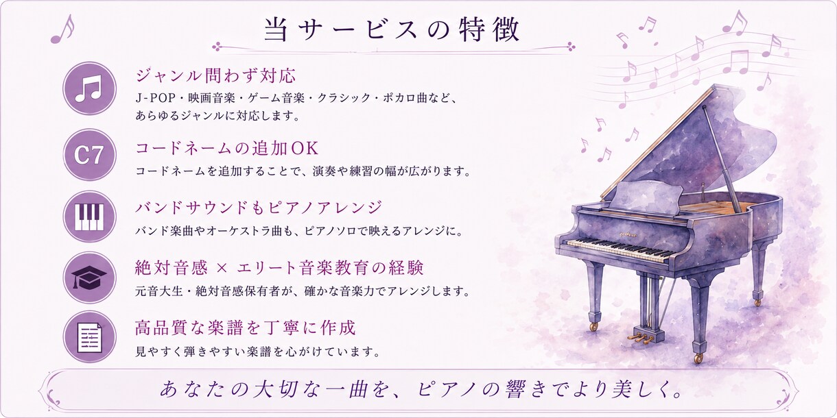 音大卒|ピアノアレンジ/作譜/コード解析します 耳コピOK！あらゆるジャンル・編成の曲を正確にピアノ譜面化 イメージ4