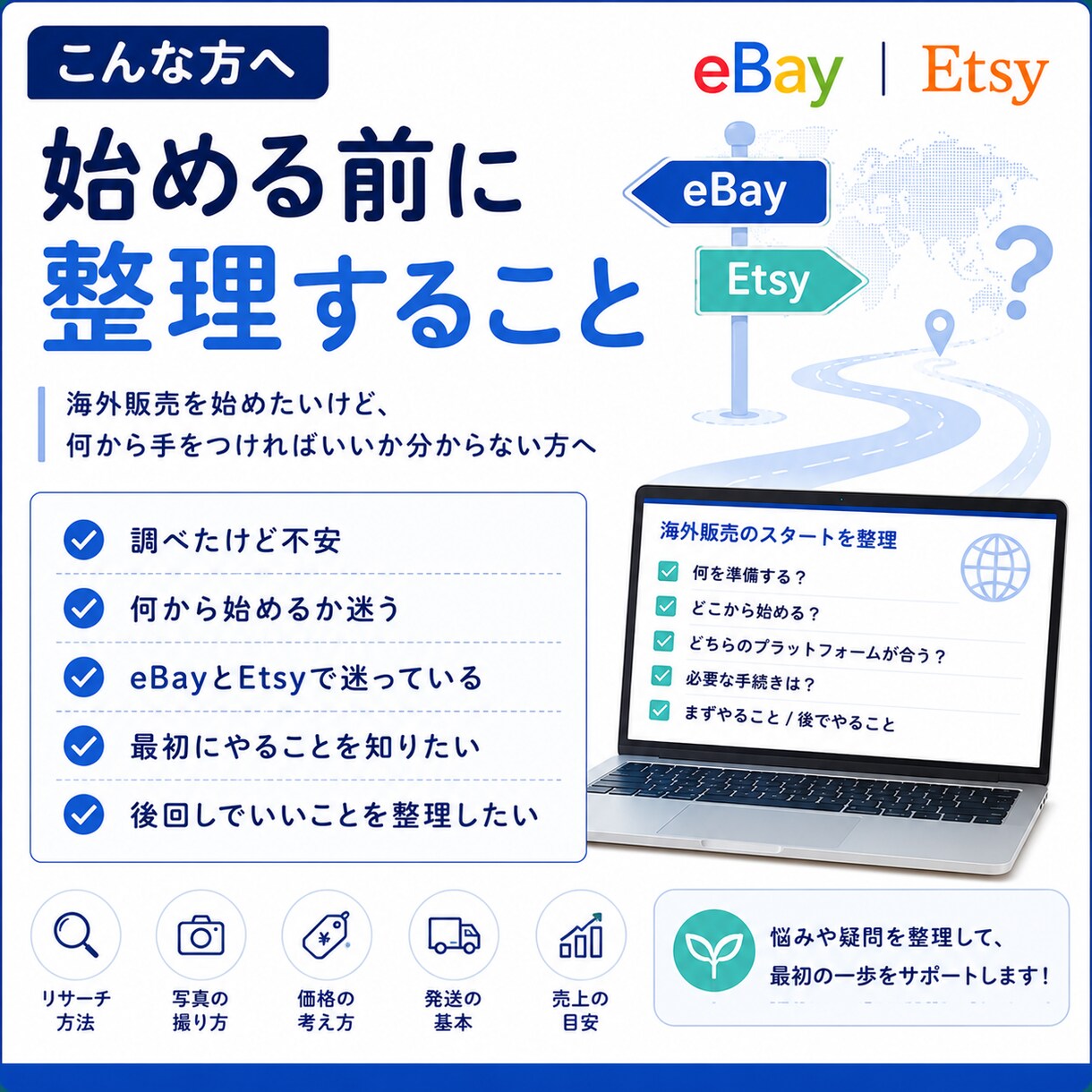 Etsyショップの悩みに動画で回答します ショップ分析・出品添削・販売戦略を動画で回答します イメージ2