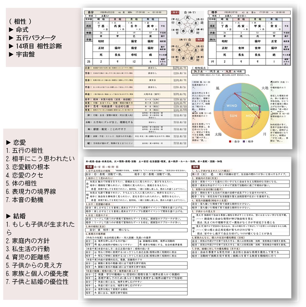 四柱推命の命式と鑑定書生成ツールをご提供いたします 相性、合類、冲刑害破、10人総当たり相性鑑定も自動表示します イメージ3
