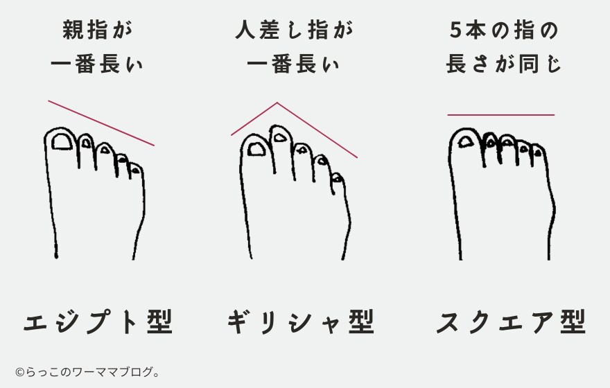 シンプルだけど目を引く！サムネイル作ります 現役WEBマーケターがターゲットに届くサムネイルをつくります イメージ3