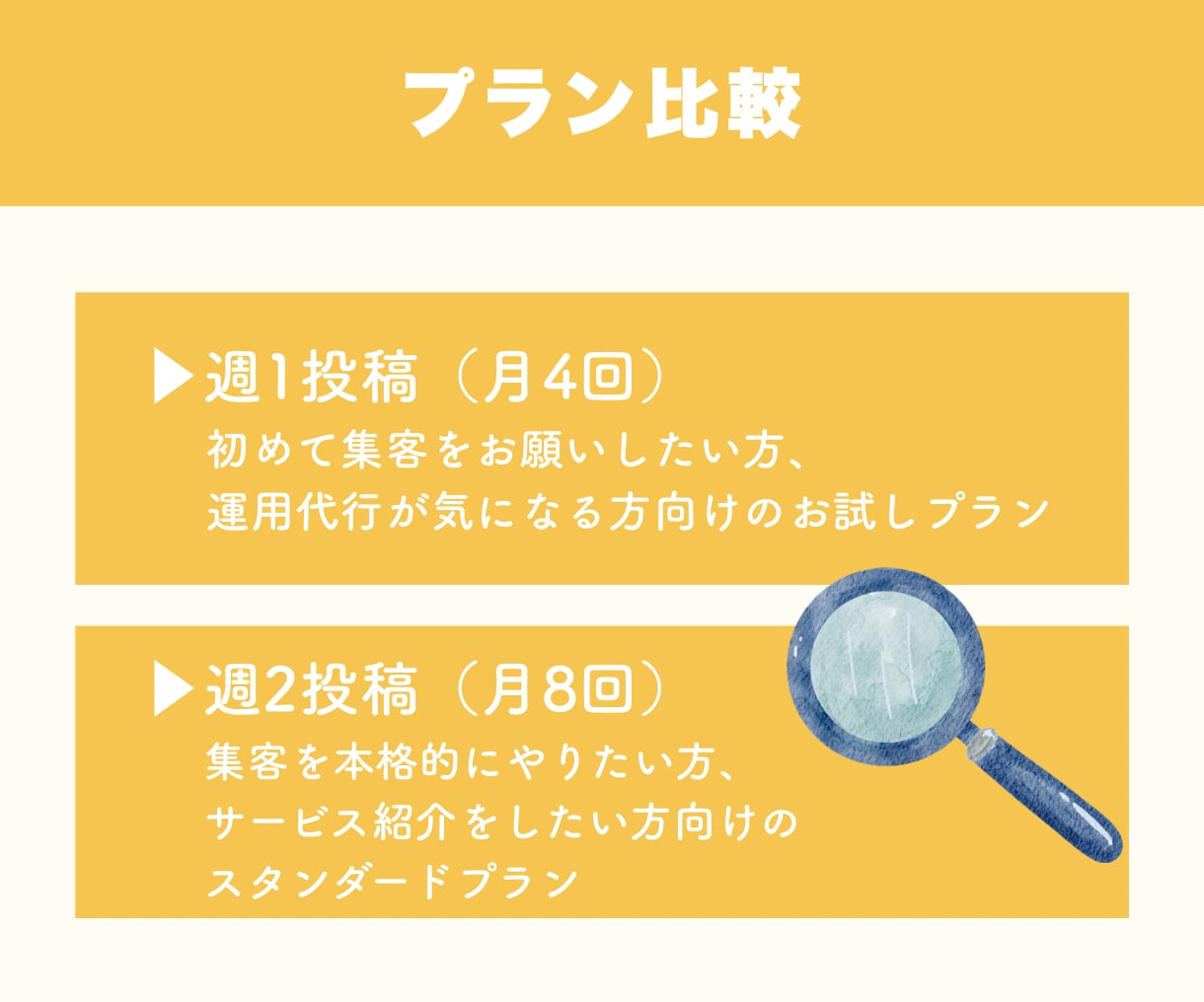 Instagramの運用代行いたします 目的に合わせたプランをカスタマイズOK！ イメージ3