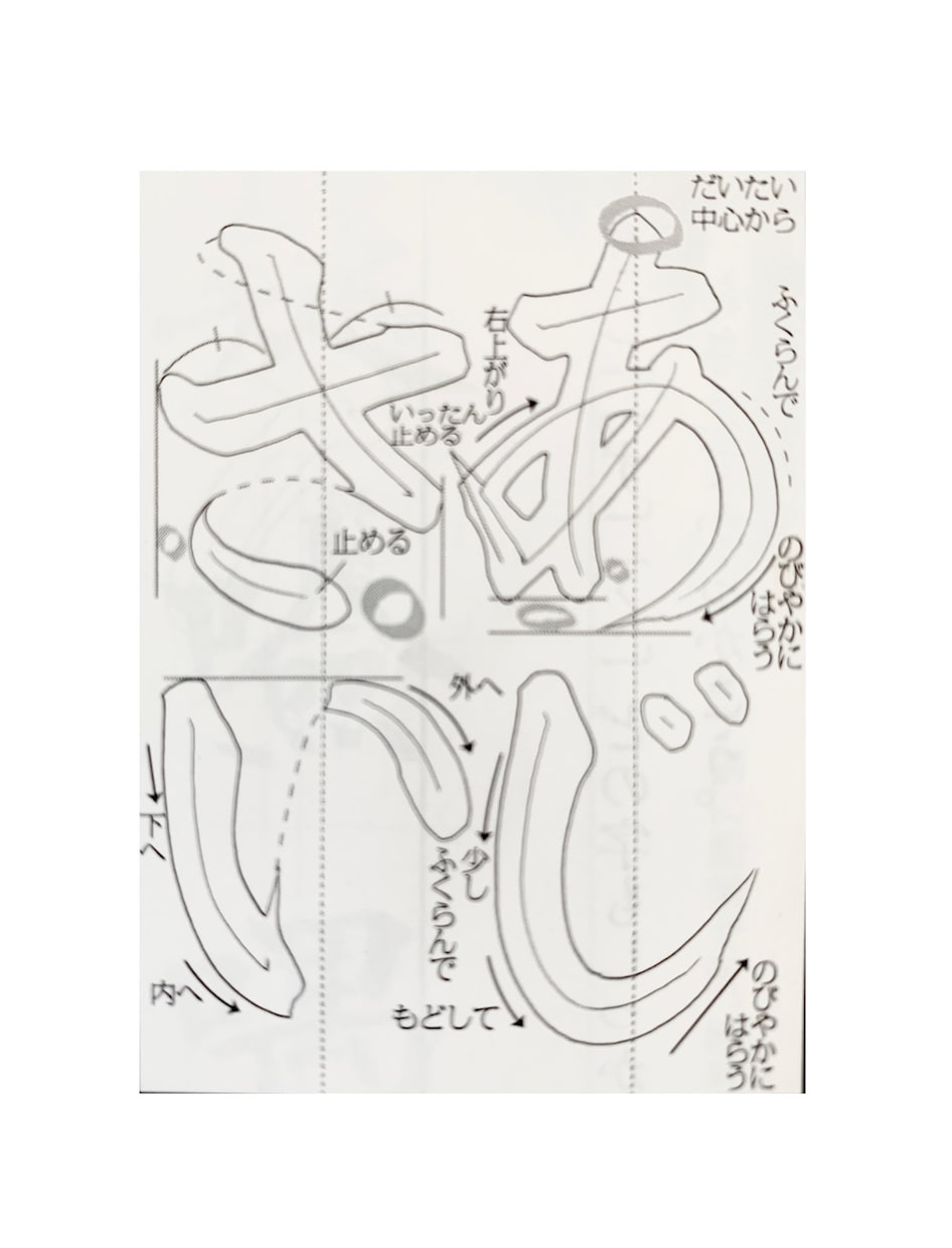 書道上達書き方講座！お手本付きで添削いたします 書道塾を営むプロが芸術・実用書道、お子様の課題に対応致します イメージ7