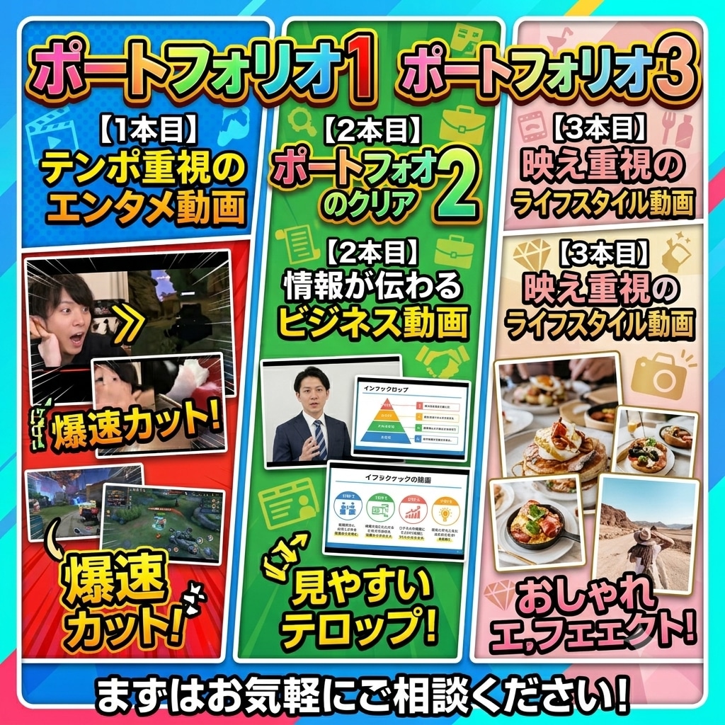 TikTokやリール等のショート動画丸投げ承ります 【1本4000円】TikTokやリールの動画編集丸投げOK イメージ2