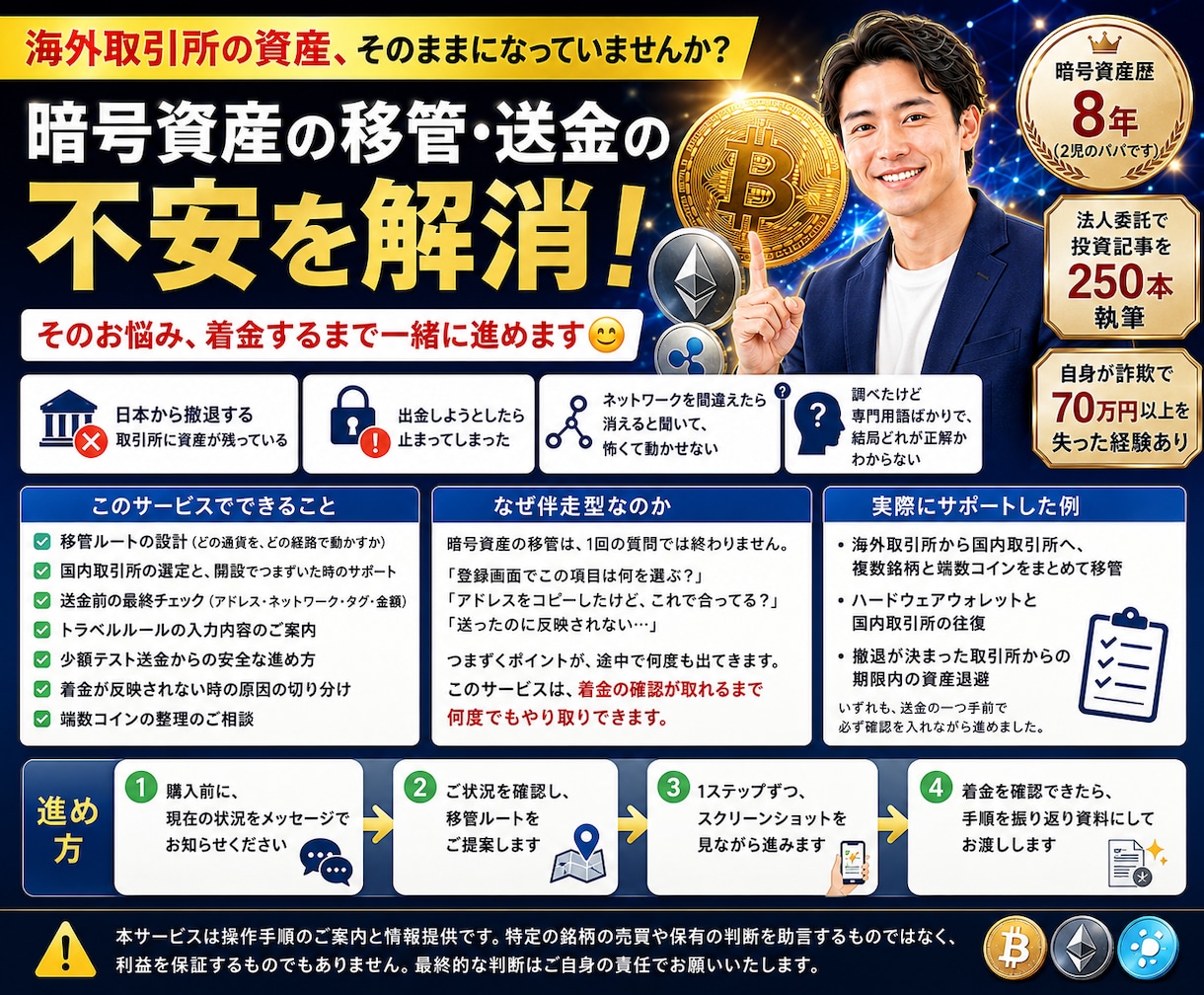 海外取引所から国内への資産移管を伴走します 送金ミスゼロを目標に着金まで1対1でサポート イメージ1