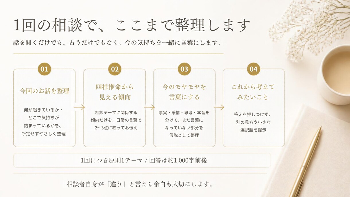 四柱推命で1か月気持ちを整理します 月2回、日々のモヤモヤをやさしく整理。 イメージ2