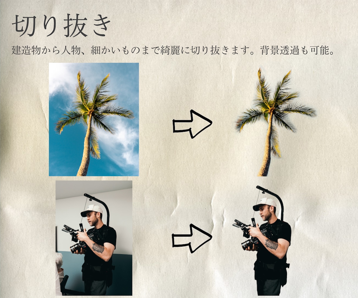 若手プロによる、高品質な写真加工をお届けします プロの写真家・映像クリエイターによる一味違う編集を。 イメージ2