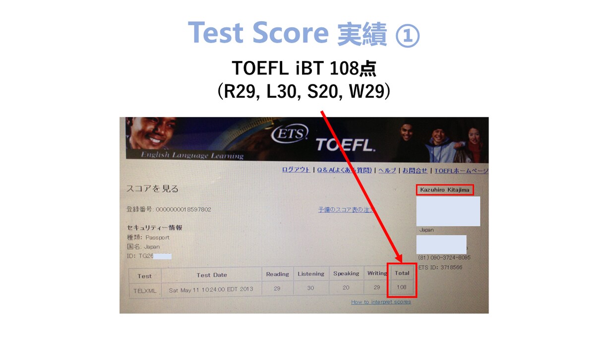 TOEFLリスニング15点⇒30点の正攻法伝えます 「英語だけできる先生」とは一味違います！ イメージ3