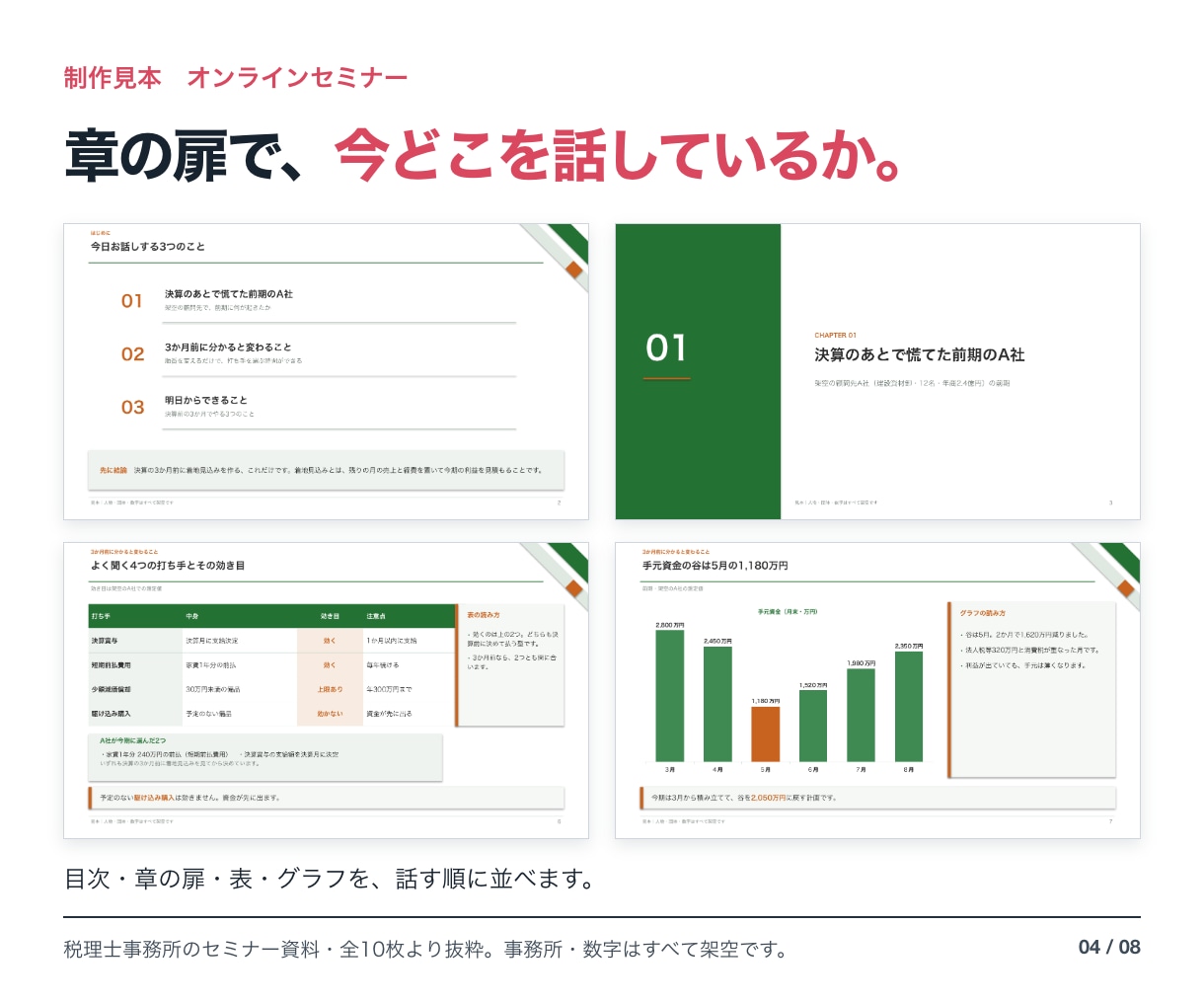 動画・オンライン講座で映すスライドを作ります 台本から、画面に出す言葉と図を選んで組み立て イメージ4