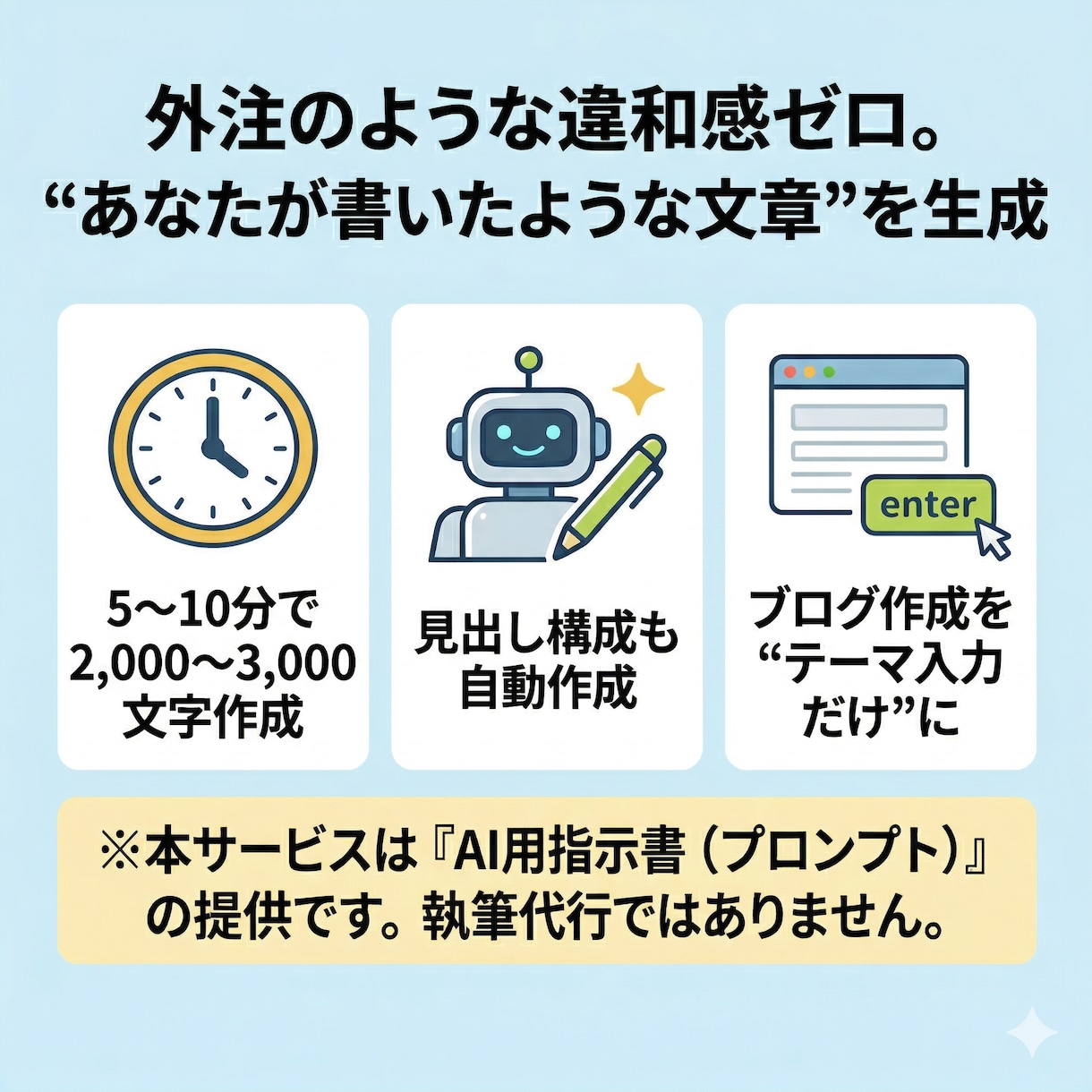 ブログ自動化｜AIがあなたの文体を再現し代筆します 最短5分であなたらしい記事を生成｜初心者OK・無料AI対応 イメージ3