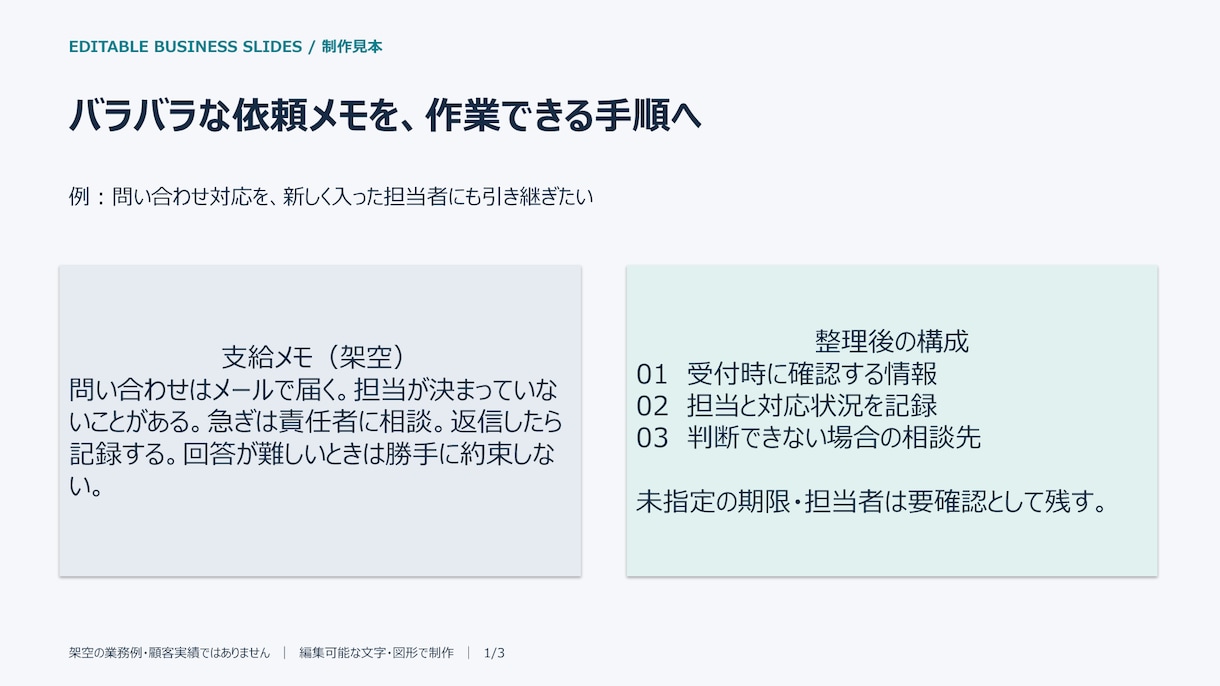 原稿を見やすいパワポ資料３枚に整えます 編集できる資料３枚とPDFを納品、修正１回付き イメージ2