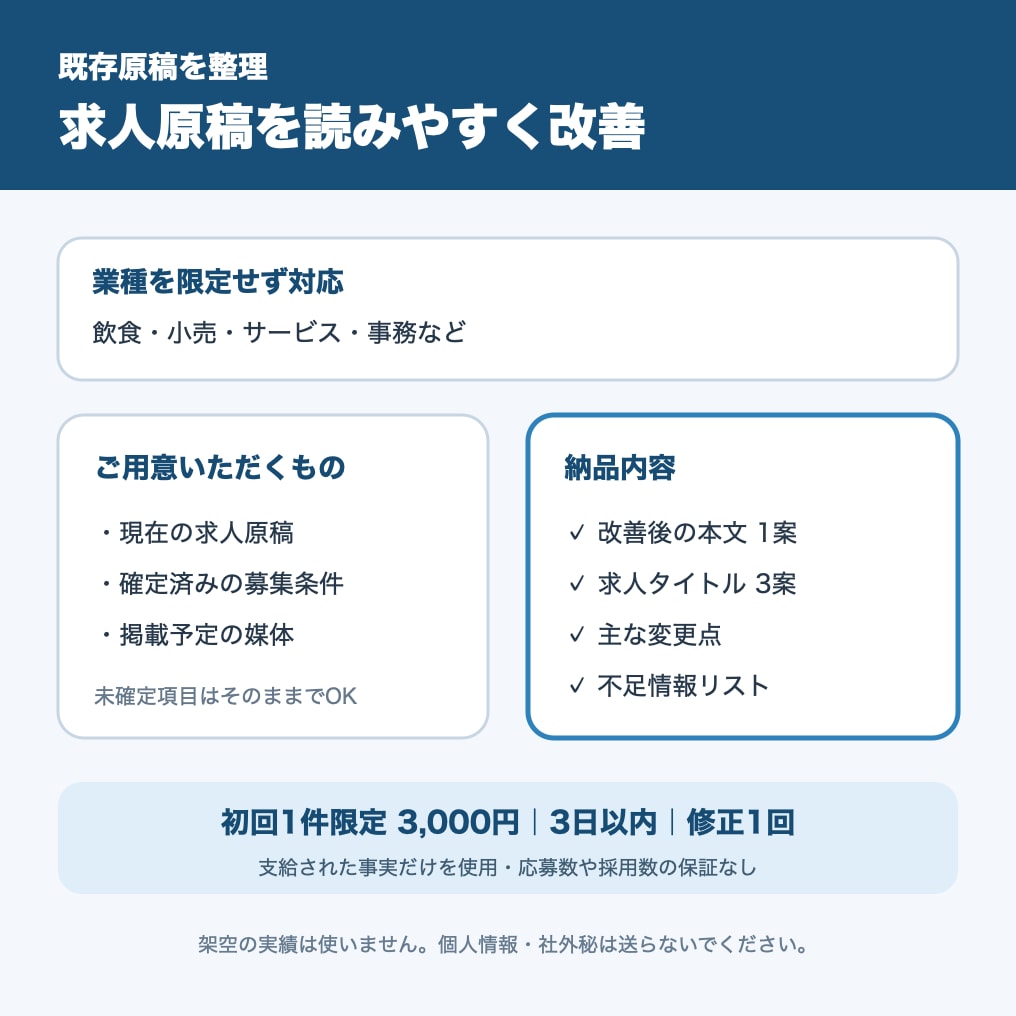 既存の求人原稿を現場目線で読みやすく整えます 店長経験12年｜タイトル3案と不足情報も納品 イメージ1